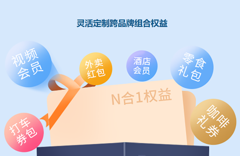 2026影视会员货源价格走势与虚拟卡券批发平台深度解析